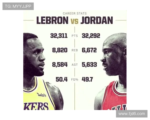 詹姆斯超越乔丹成历史得分王，湖人成功击败勇士迎来三连胜